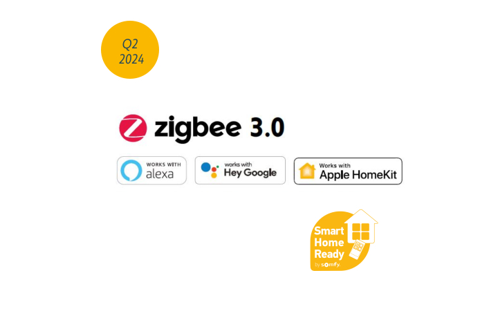 <strong>Zigbee 3.0-Produktportfolio